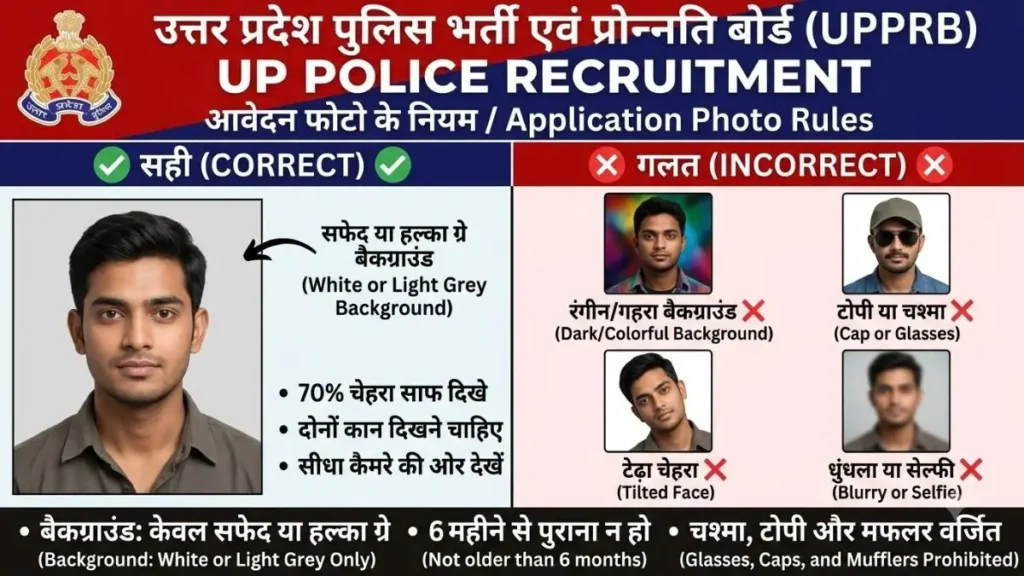 UP Police Form Photo Background