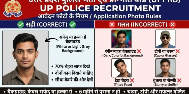 UP Police Form Photo Background